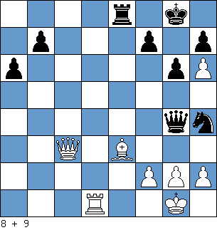 Chess Problem Discussion Board Chess Diagram